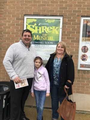 Shrek - the Musical - Sunday Matinee